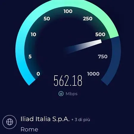 شقة A Casa Di Peppa - Metro A Lucio Sestio - Per Famiglie E Gruppi Di Amici *